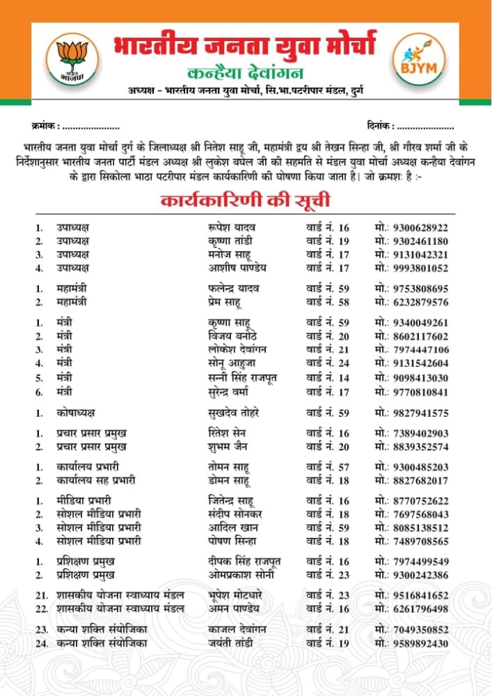 भारतीय जनता युवा मोर्चा सिकोला भाटा पटरी पारमंडल के पदाधिकारियों एवं कार्यकारिणी की घोषणा