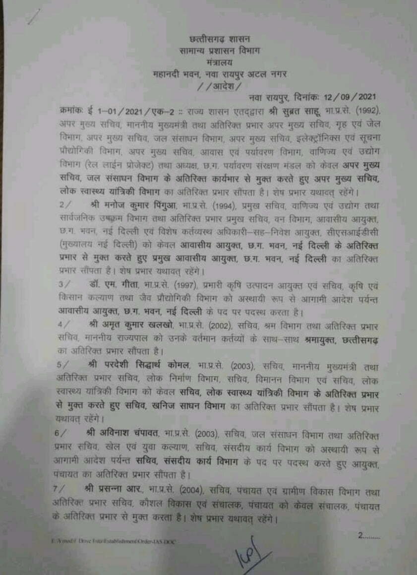 डेढ़ दर्जन आईएएस अफसरों के तबादले, गीता होंगी दिल्ली में आवासीय आयुक्त, सुब्रत साहू को अपर मुख्य सचिव लोक स्वास्थ्य यांत्रिकी विभाग का अतिरिक्त प्रभार