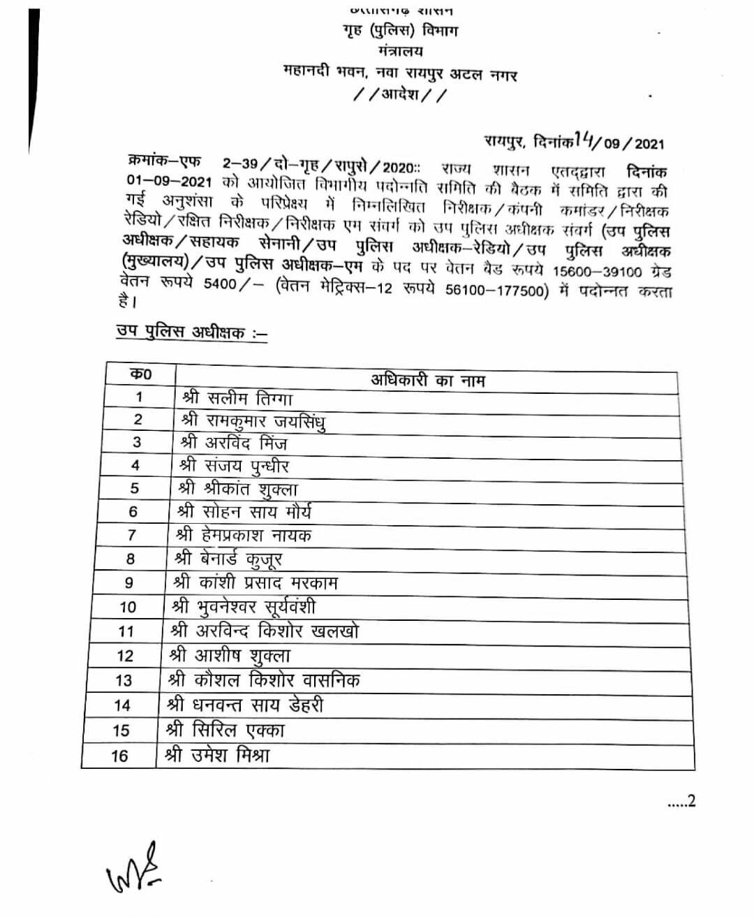 प्रदेश के 47 निरीक्षक उप पुलिस अधीक्षक के पद पर हुए पदोन्नत