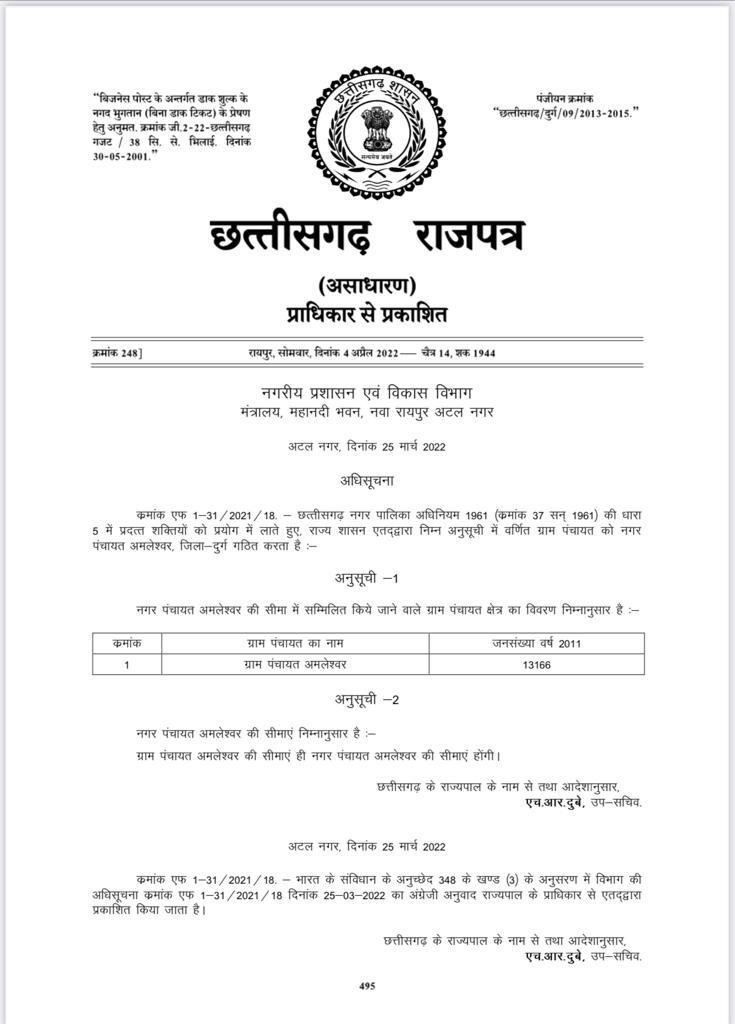 दुर्ग जिले का ग्राम पंचायत अमलेश्वर को मिला नगर पंचायत का दर्जा, छत्तीसगढ़ शासन ने जारी किया आदेश
