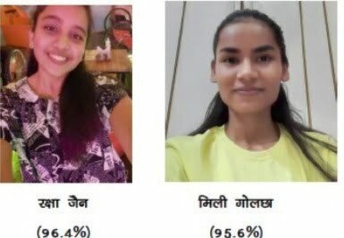 डॉक्टर संतोष राय इंस्टिट्यूट के छात्र छात्राओं 12वीं के परीक्षा परिणाम में श्रेष्ठता की साबित, 40 से अधिक छात्र छात्राओं ने 90 फ़ीसदी अंक किए हासिल, डॉक्टर संतोष राय इंस्टिट्यूट के छात्र छात्राओं 12वीं के परीक्षा परिणाम में श्रेष्ठता की साबित, 40 से अधिक छात्र छात्राओं ने 90 फ़ीसदी अंक किए हासिल,