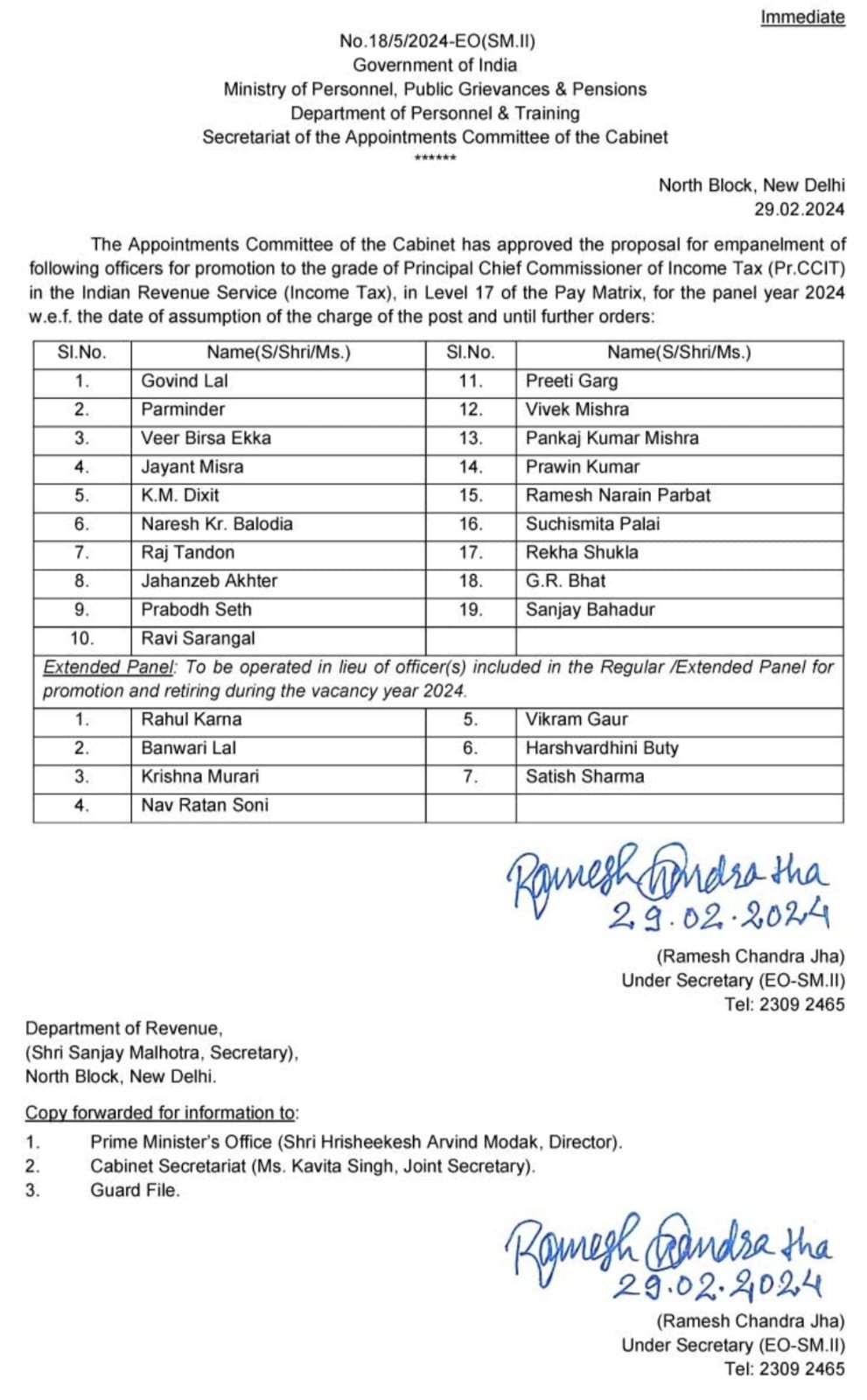 छत्तीसगढ़ आईटी कमिश्नर वीर बिरसा एक्का प्रधान मुख्य आयकर आयुक्त के पद पर पदोन्नत