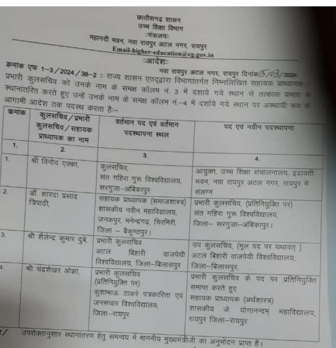चार विश्वविद्यालय के कुल सचिवों के तबादले