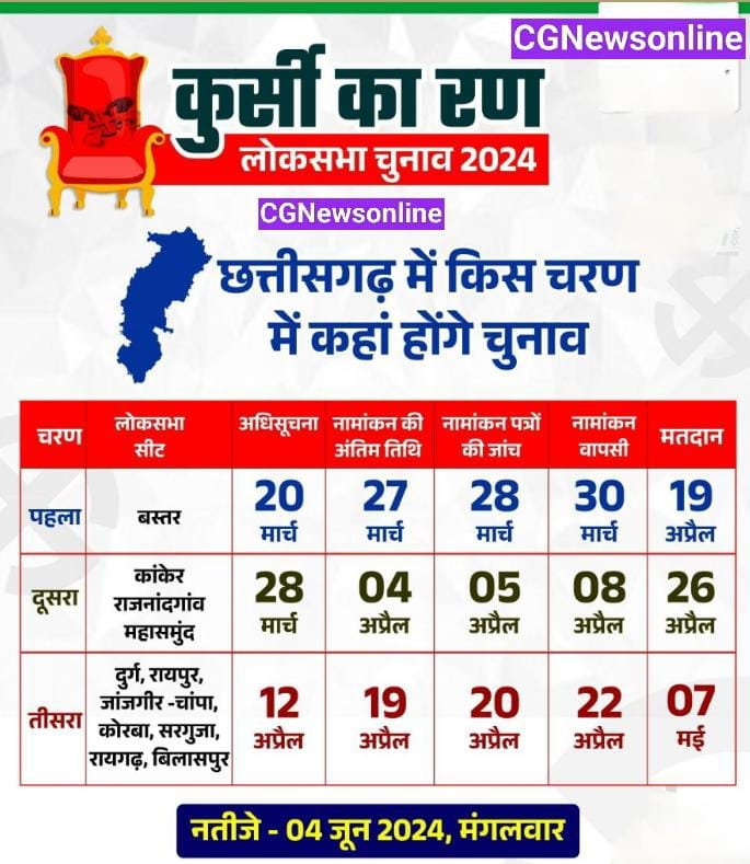 लोकसभा चुनाव 2024: सात चरणों में होंगे चुनाव, 19 अप्रैल से 1 जून तक मतदान, 4 जून को नतीजे लोकसभा चुनाव 2024: सात चरणों में होंगे चुनाव, 19 अप्रैल से 1 जून तक मतदान, 4 जून को नतीजे