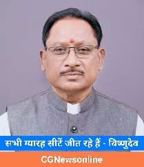 जीतेंगे छत्तीसगढ़ की सभी ग्यारह सीटें 🟠 400 पार का लक्ष्य भी करेंगे अचीव – विष्णुदेव साय जीतेंगे छत्तीसगढ़ की सभी ग्यारह सीटें 🟠 400 पार का लक्ष्य भी करेंगे अचीव – विष्णुदेव साय