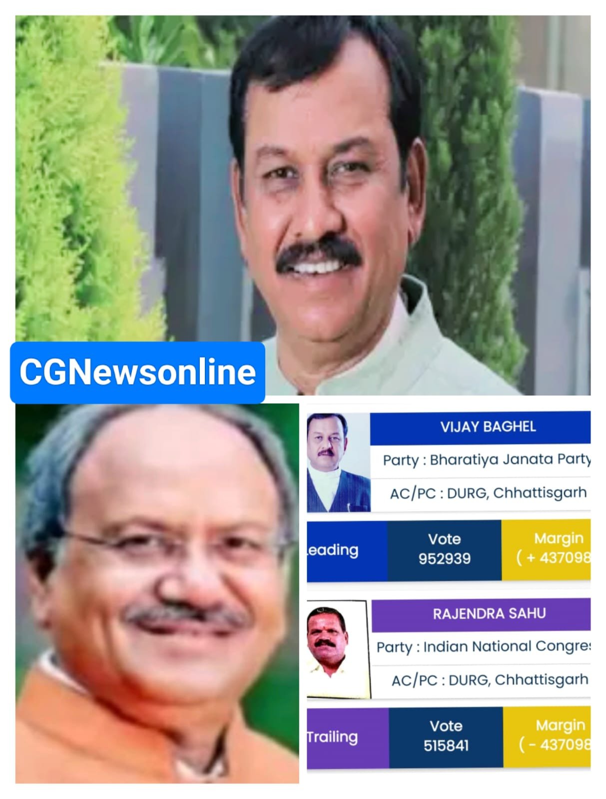 रायपुर से बृजमोहन अग्रवाल ने 558005 वोटों से कांग्रेस के विकास उपाध्याय को दी करारी शिकस्त 🛑 दुर्ग से विजय बघेल 4 लाख 37 हजार से जीते 🟦 वैशाली नगर से 75 हजार की लीड