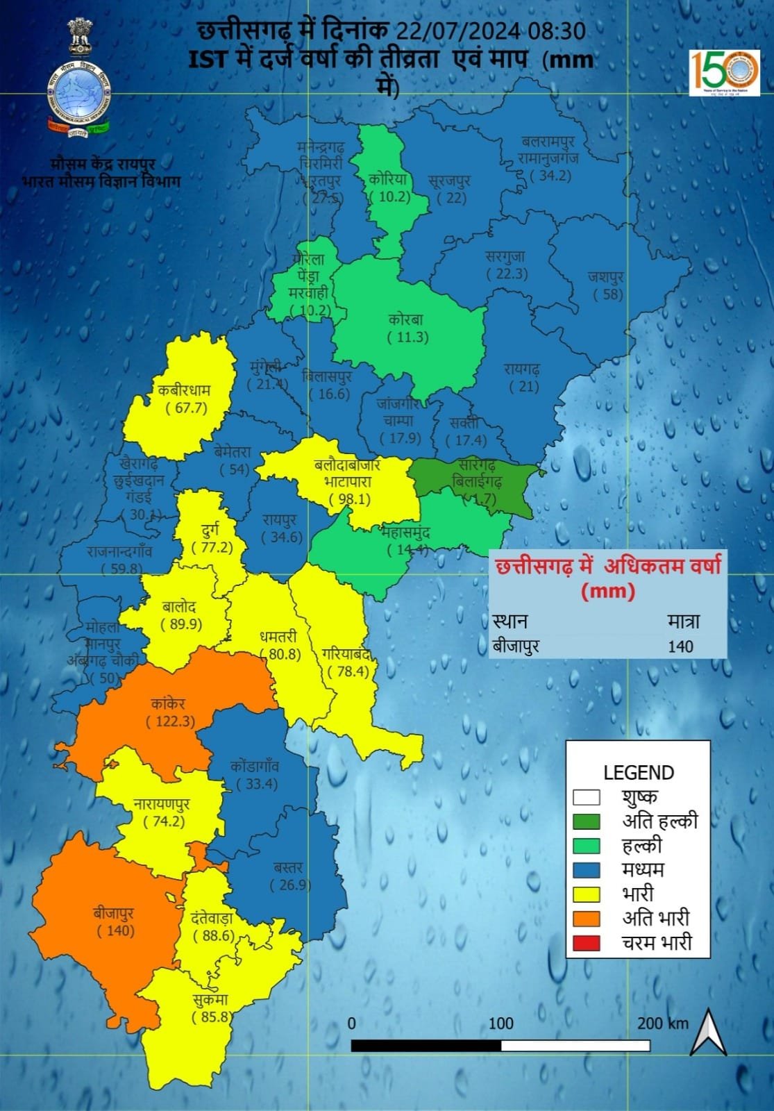 Big News : दुर्ग एवं बिलासपुर संभाग में भारी वर्षा की चेतावनी, येलो एवं ऑरेंज अलर्ट जारी , निम्न दाब का क्षेत्र बना छत्तीसगढ़