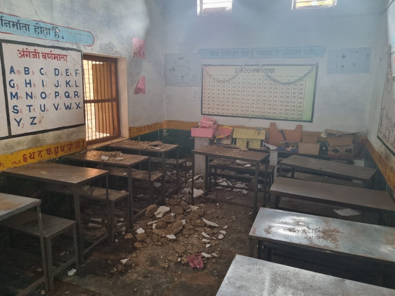 दुर्ग संभाग ब्रेकिंग : कोरगुड़ा गांव के शासकीय प्राथमिक स्कूल में पढ़ाई कर रहे बच्चों के ऊपर गिरा प्लास्टर, 4 स्टूडेंट्स घायल दुर्ग संभाग ब्रेकिंग : कोरगुड़ा गांव के शासकीय प्राथमिक स्कूल में पढ़ाई कर रहे बच्चों के ऊपर गिरा प्लास्टर, 4 स्टूडेंट्स घायल
