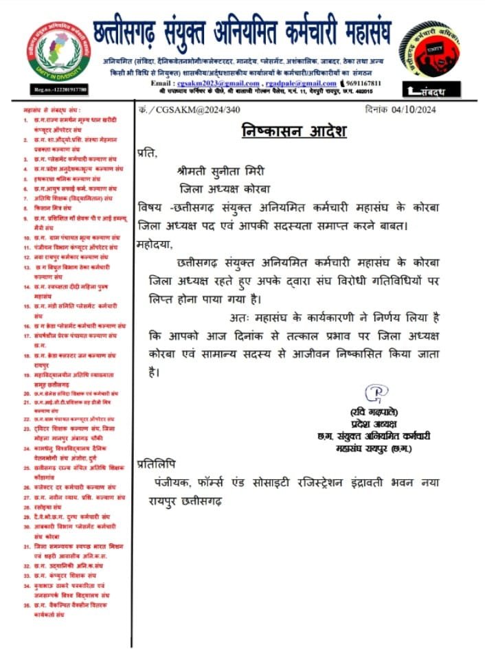 छत्तीसगढ़ संयुक्त अनियमित कर्मचारी महासंघ की कोरबा जिला अध्यक्ष निष्कासित