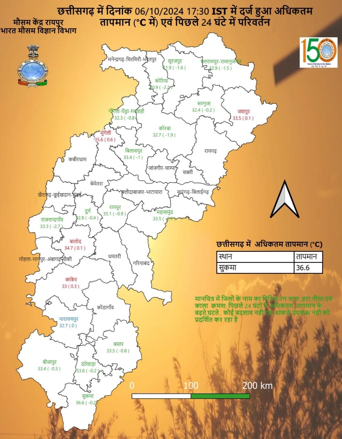 मौसम की खबर : 15 अक्टूबर के बाद होगा गुलाबी ठंड का एहसास, बस्तर संभाग में आज बारिश के आसार, दुर्ग में सामान्य से अधिक रहा तापमान