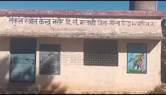 स्कूल की छत में खेलते हुए 7वी का छात्र आया 11केवी लाइन की चपेट में, हुई मौत स्कूल की छत में खेलते हुए 7वी का छात्र आया 11केवी लाइन की चपेट में, हुई मौत