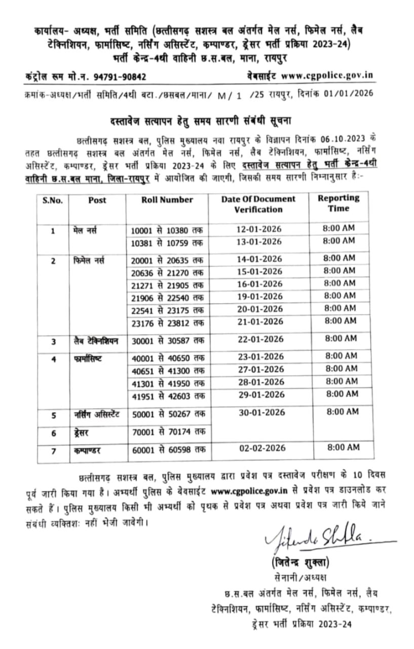 छत्तीसगढ़ सशस्त्र बल भर्ती 2023-24 के दस्तावेज सत्यापन की समय-सारणी जारी छत्तीसगढ़ सशस्त्र बल भर्ती 2023-24 के दस्तावेज सत्यापन की समय-सारणी जारी