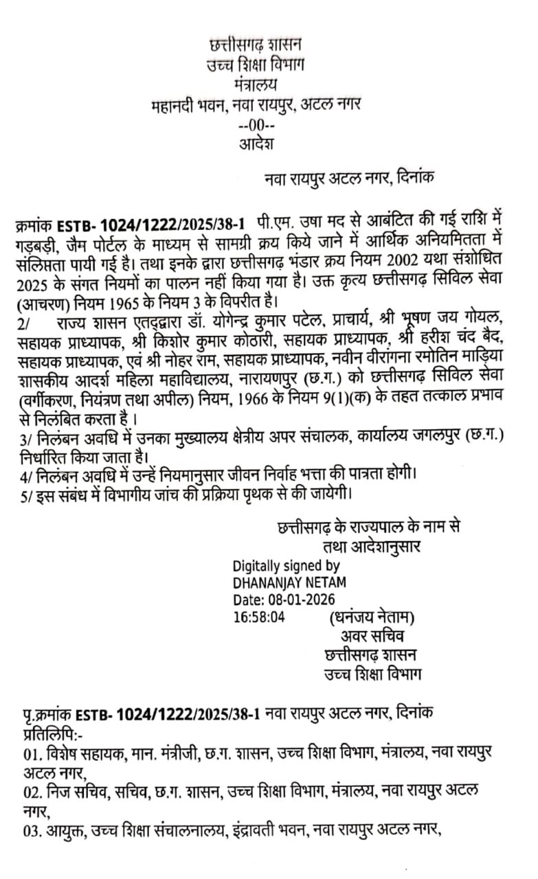 गवर्नमेंट कॉलेज के 6 प्राध्यापक निलंबित अनियमितता पर कार्रवाई