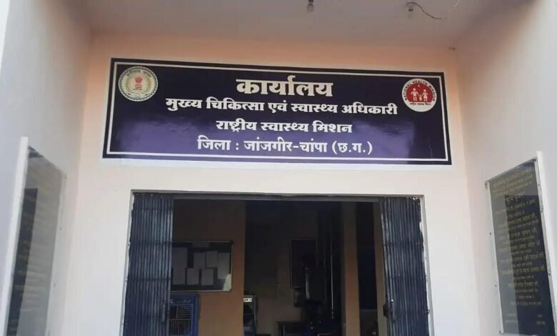 CG Health News : जब पद रिश्तों से मिलने लगें: CMHO ने पति को सौंपे जिले के अहम प्रभार, संचालन को लेकर उठे गंभीर सवाल CG Health News : जब पद रिश्तों से मिलने लगें: CMHO ने पति को सौंपे जिले के अहम प्रभार, संचालन को लेकर उठे गंभीर सवाल