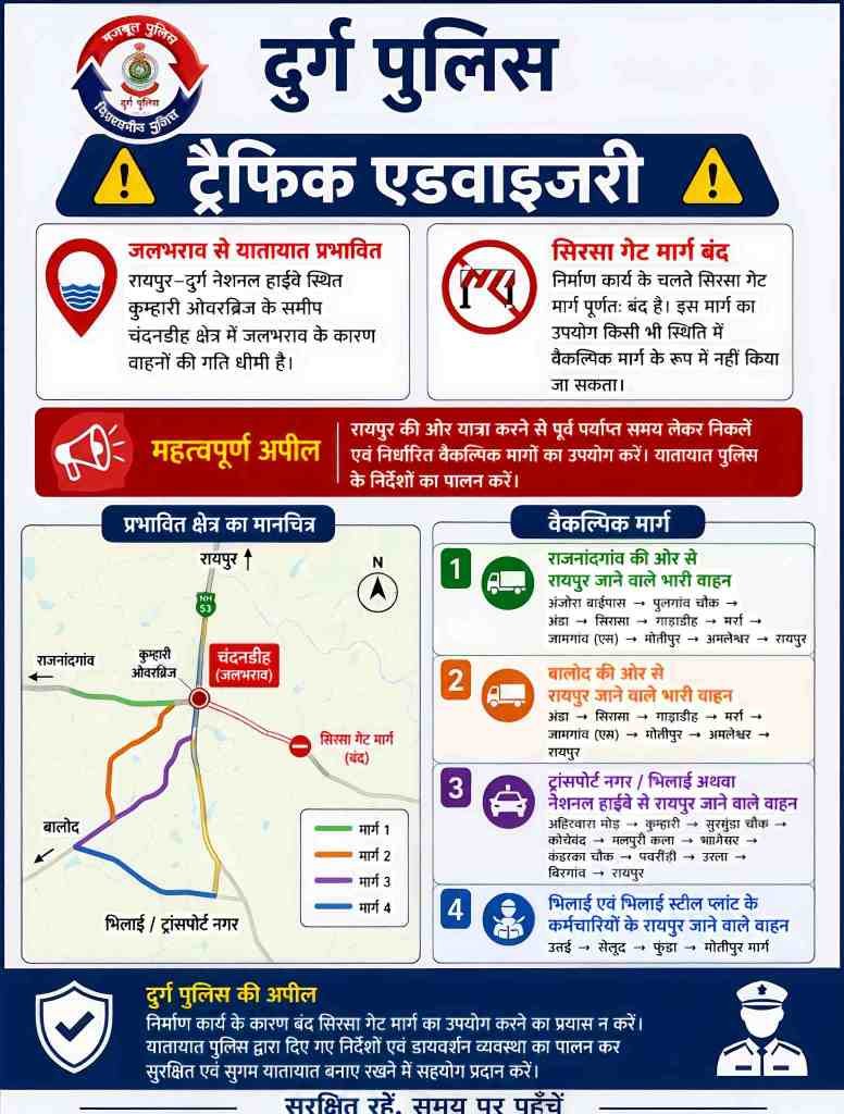 दुर्ग-रायपुर हाईवे पर जलभराव से ट्रैफिक बेहाल, सिरसा गेट मार्ग भी बंद