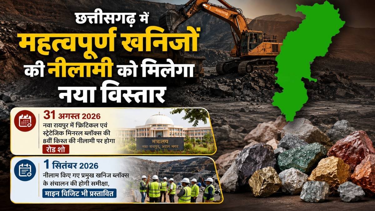 छत्तीसगढ़ में महत्वपूर्ण खनिजों की नीलामी को मिलेगा नया विस्तार