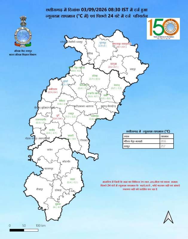 CG में बारिश का दौर कमजोर होने के संकेत, आज कुछ जिलों में भारी बारिश का अलर्ट