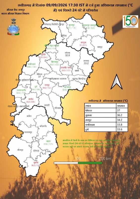 कल से फिर बारिश का दौर, चक्रवात और द्रोणिका सक्रिय, बस्तर में 12 से भारी बारिश