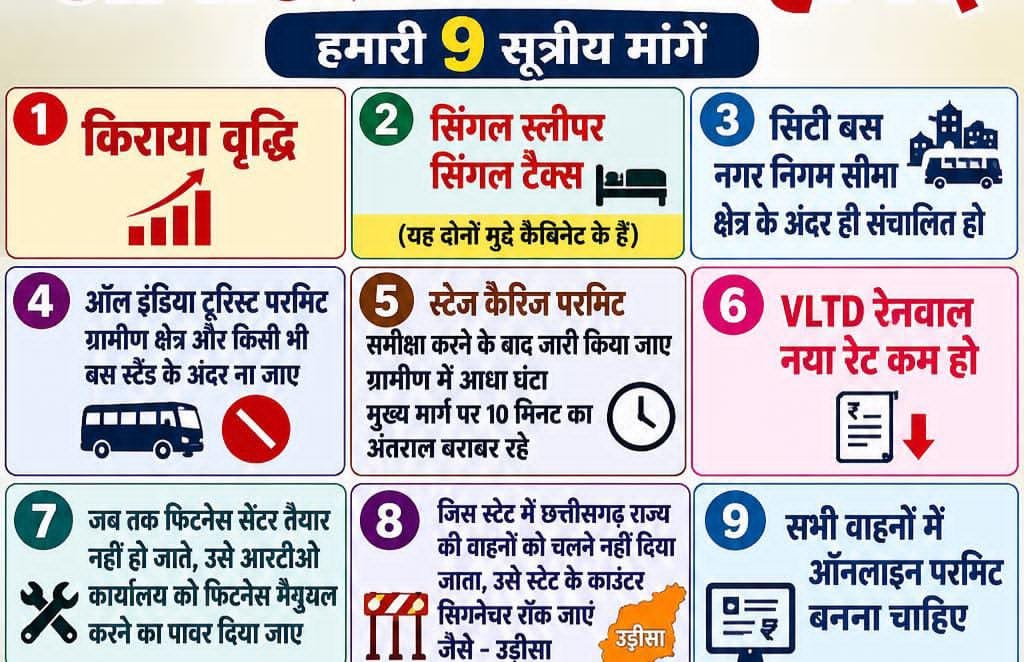 ई-बसों के रूट निर्धारण में निजी बस संचालकों के हितों का ध्यान रखने की मांग