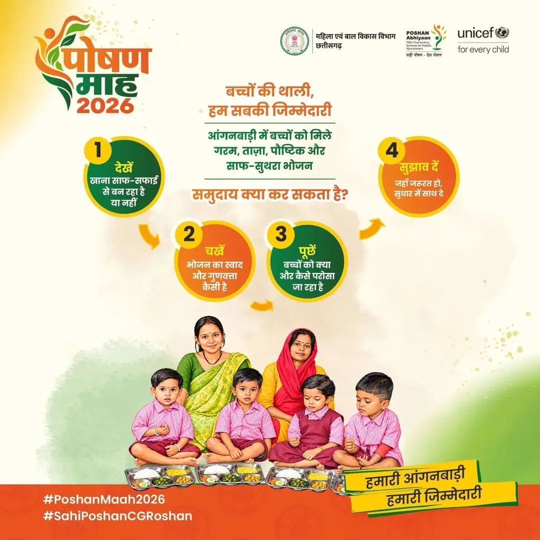 बच्चों की थाली बनी सामूहिक जिम्मेदारी, प्रदेश के आंगनबाड़ी केंद्रों में पोषण, स्वच्छता पर जोर