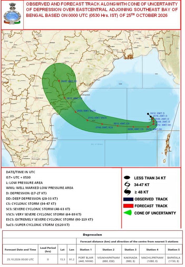छत्तीसगढ़ में ठंड के बीच  बदलेगा मौसम, 27 से 30 अक्टूबर तक बारिश के आसार